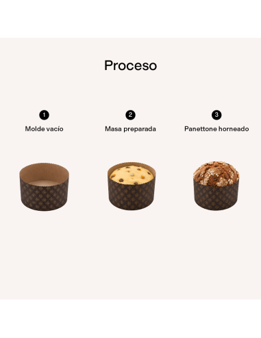 MOLDE RÍGIDO PARA PANETTONE 500 GR (PACK 50 UN)
