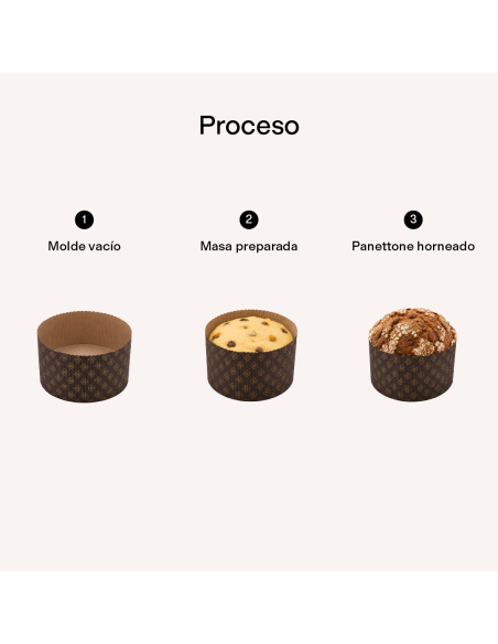 MOLDE RÍGIDO PARA PANETTONE 500 GR (PACK 50 UN)